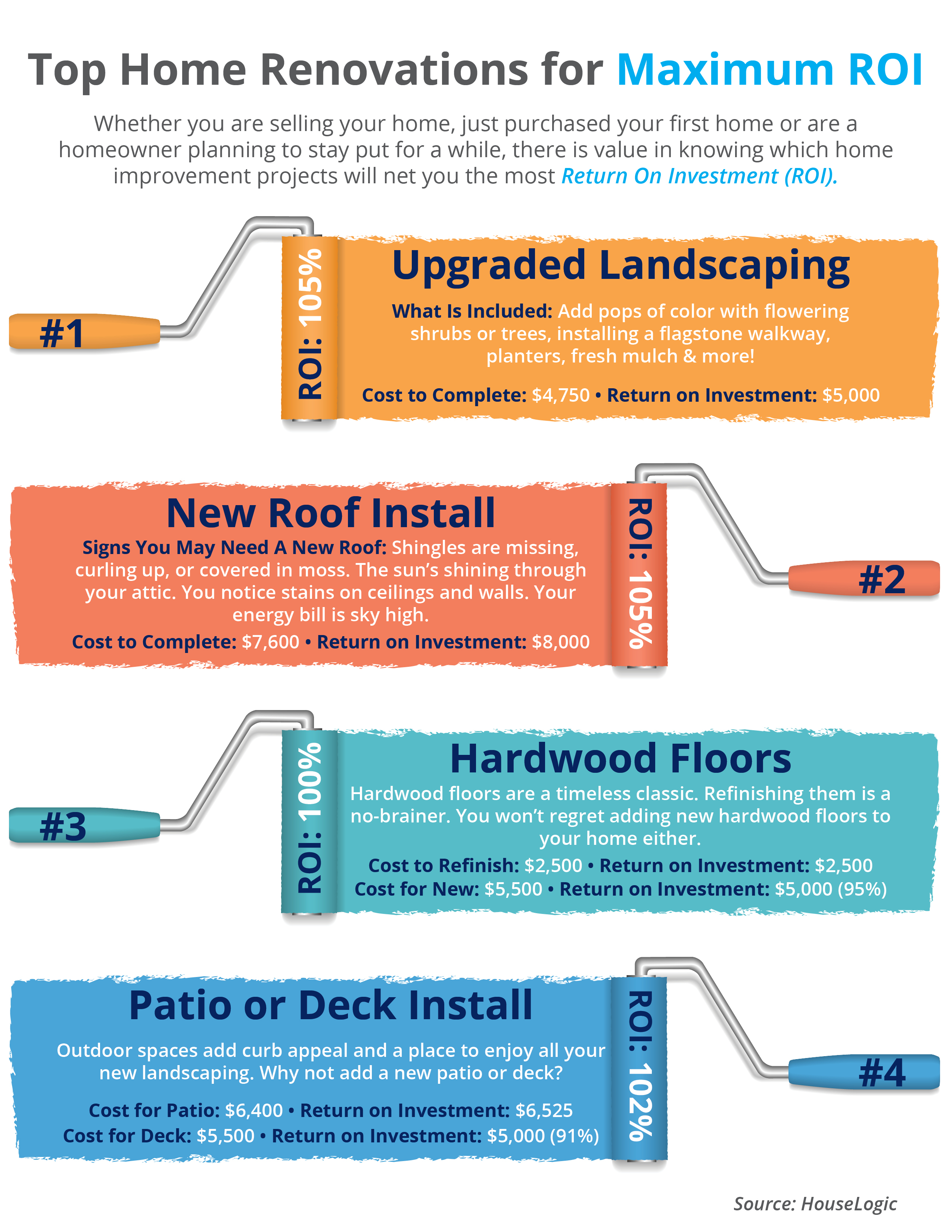 Do you have good upgrades? Do you have good upgrades?