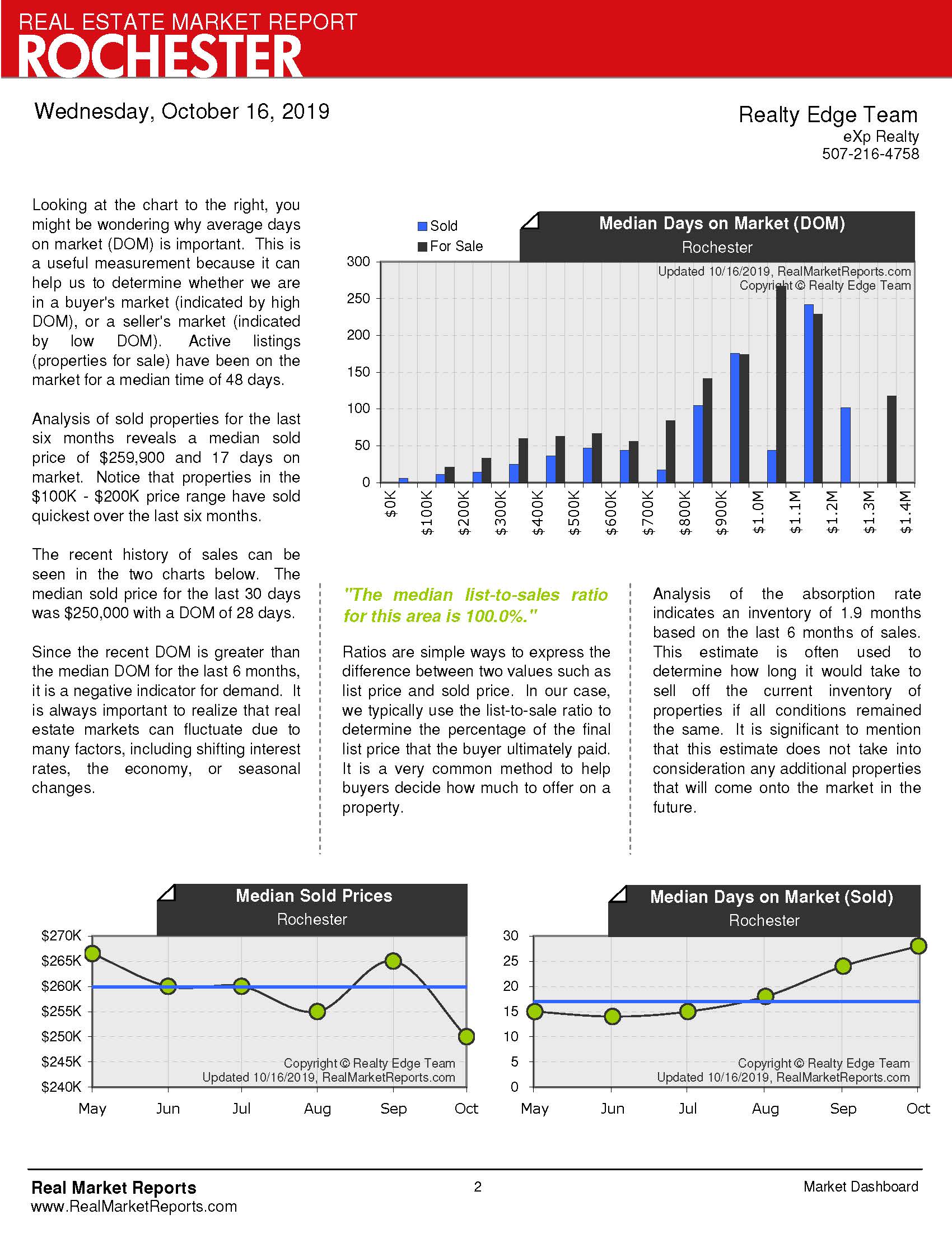 October 2019 Rochester MN Real Estate Market Report