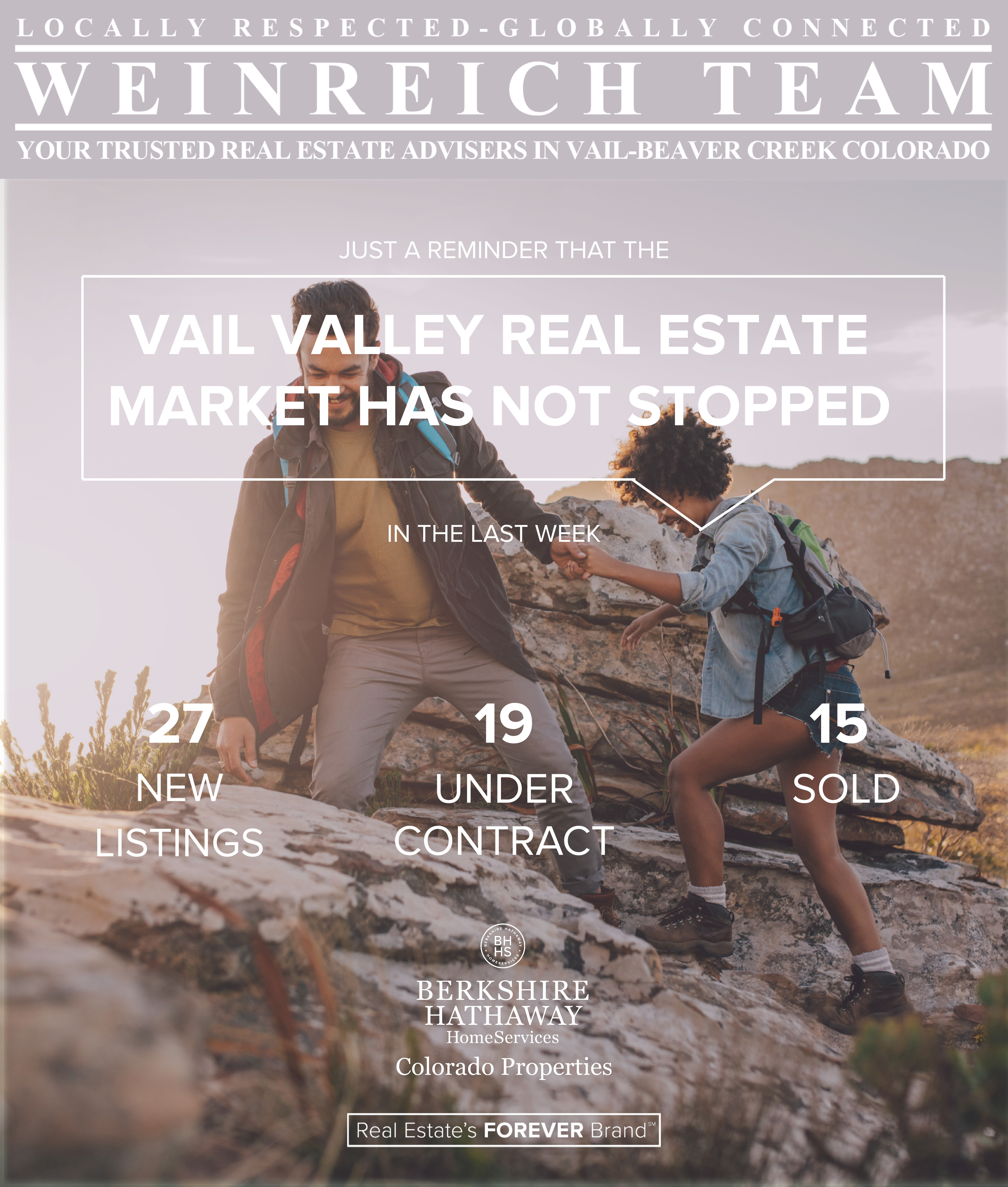 Vail Valley Real Estate Activity Improves