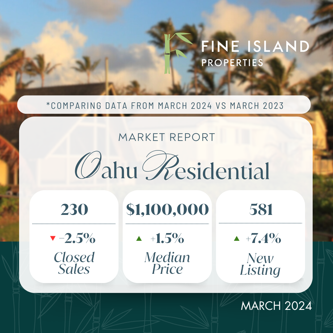 The Key To Your Hawaii Real Estate Success