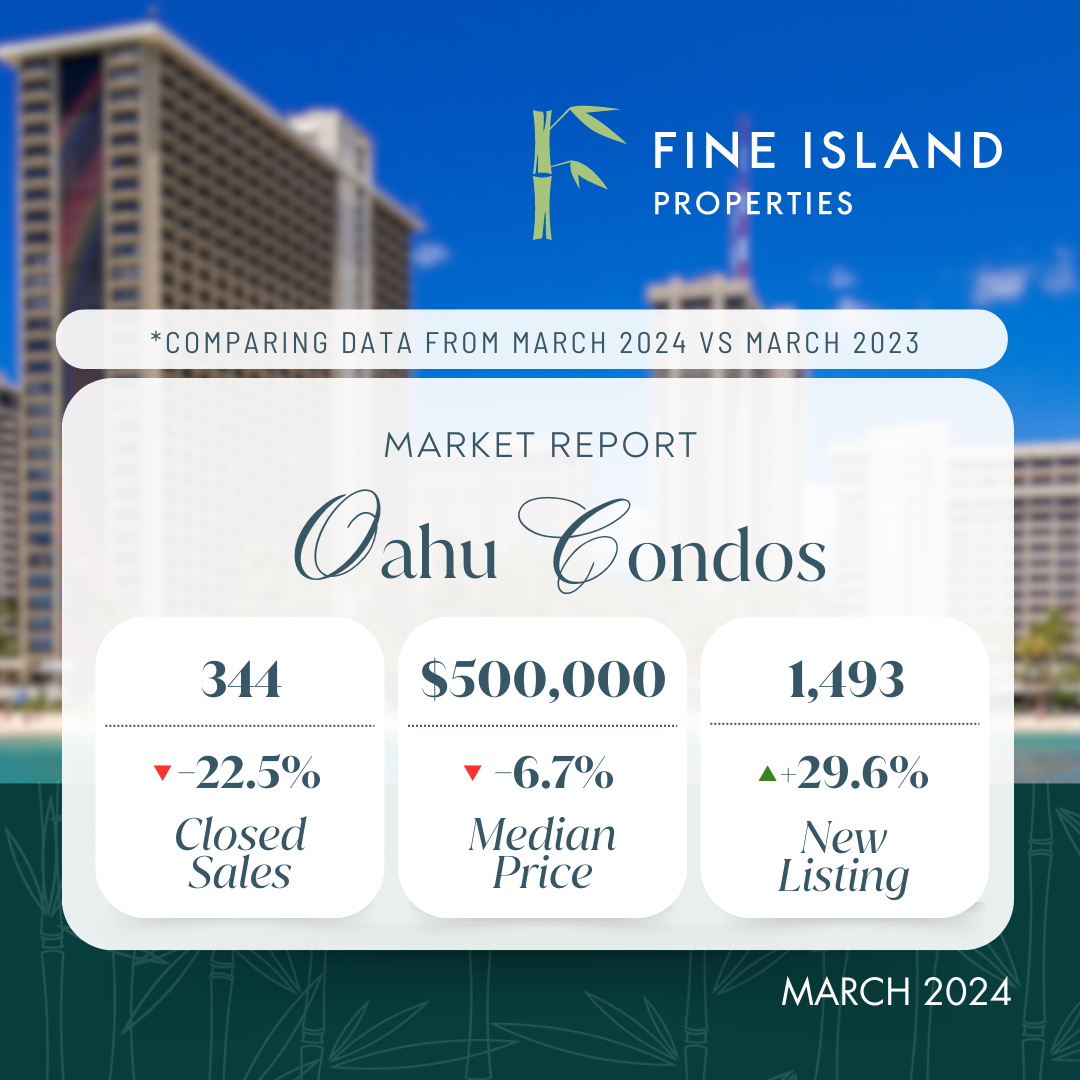 The Key To Your Hawaii Real Estate Success