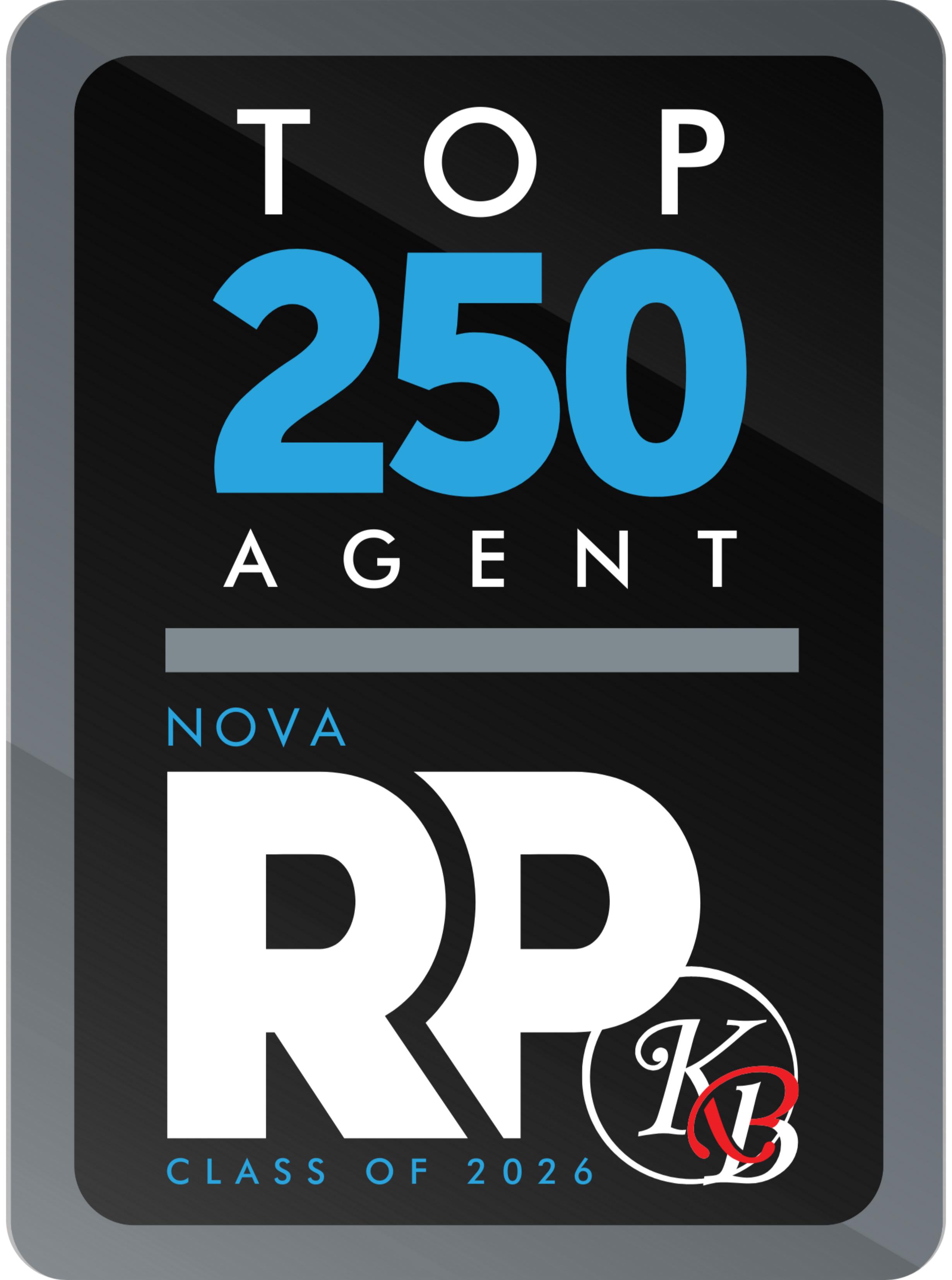 Real Estate Award