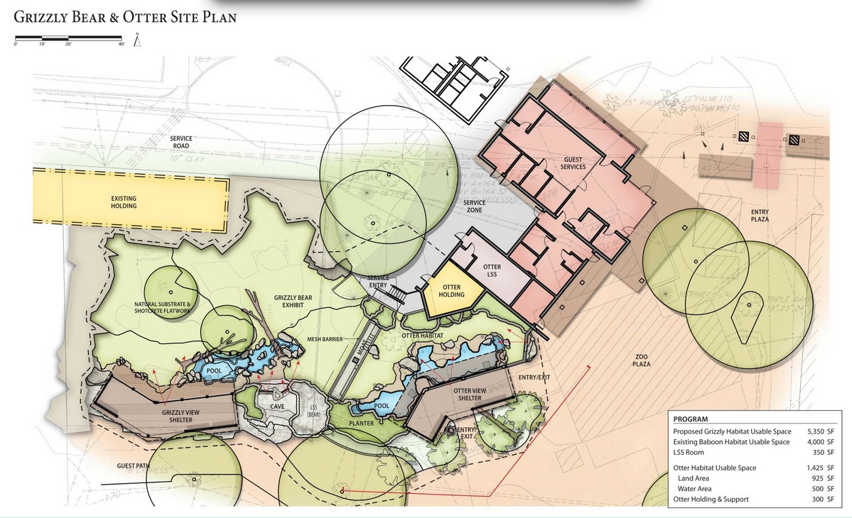 Riverbanks Zoo Expansion Well Under Way